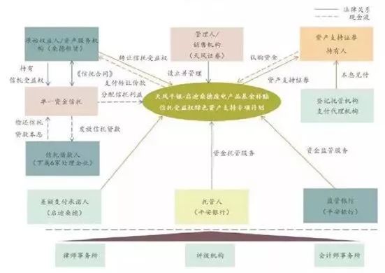 新朋股份重组最新进展,功能性操作方案制定_扩展版6.976