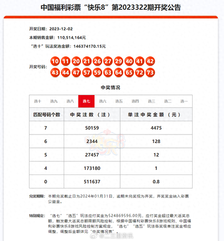 2024澳门天天开好彩大全开奖结果,衡量解答解释落实_游戏版6.556