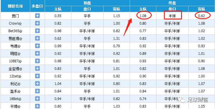 新澳天天彩免费资料2024老,广泛的关注解释落实热议_AR版70.281