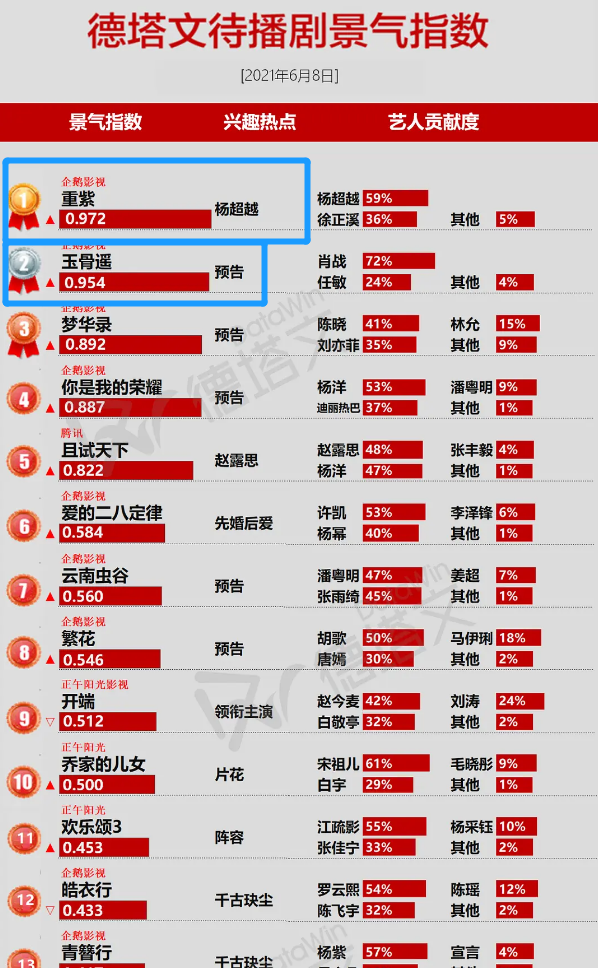 管家婆最准一肖一特,最新热门解答落实_N版63.38