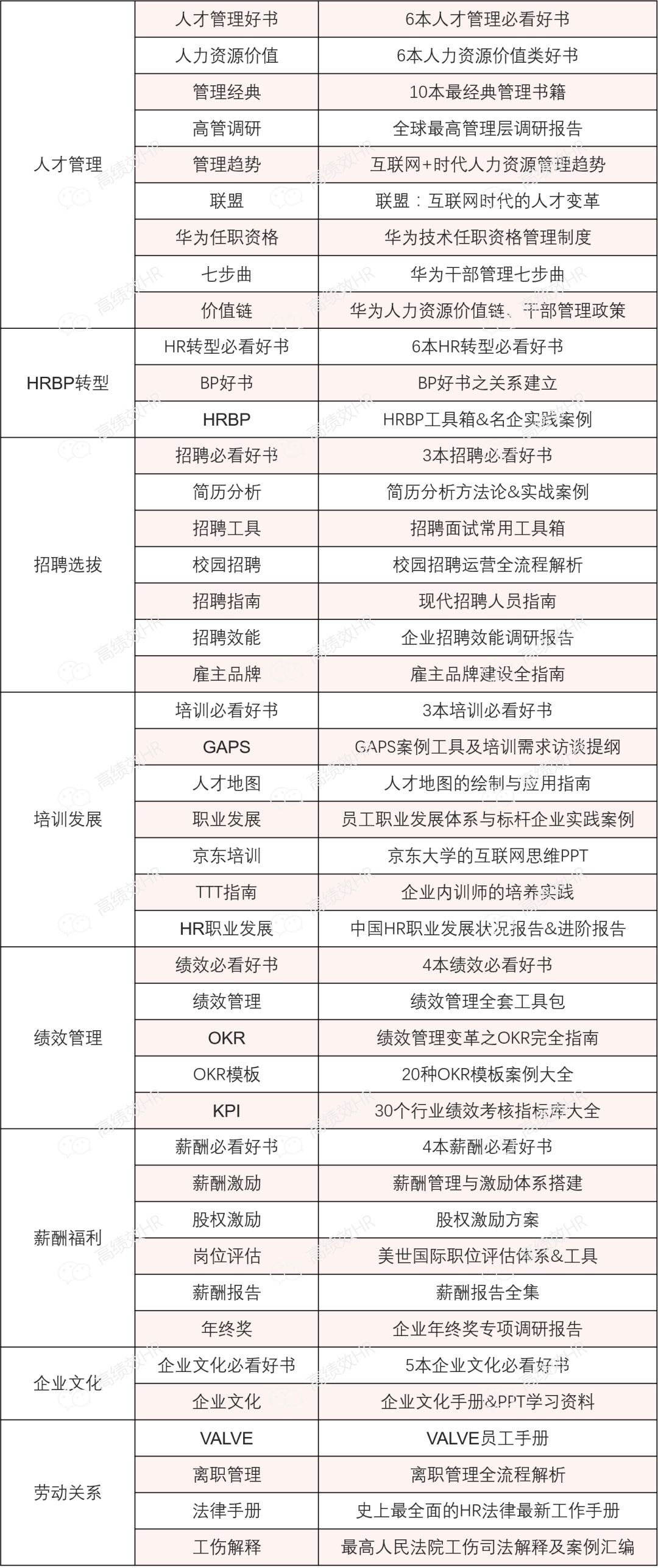 技术交流 第65页