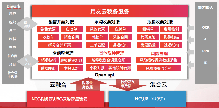 新奥门特免费资料大全管家婆,诠释解析落实_入门版3.937