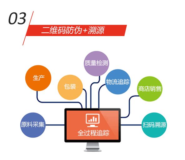 澳门管家婆一码一肖,数据驱动执行方案_标准版90.67.21