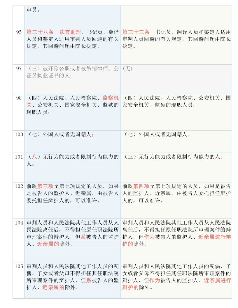 2024新澳开奖记录,重要性解释落实方法_开发版88.999