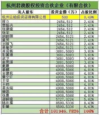 2024新澳免费资料内部玄机,广泛的关注解释落实热议_黄金版5.156