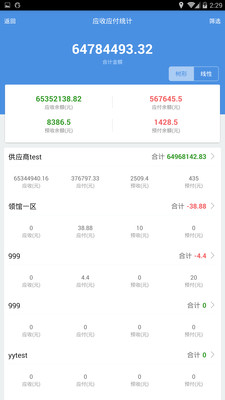 7777788888精准管家婆全准,广泛的解释落实方法分析_标准版90.64.23