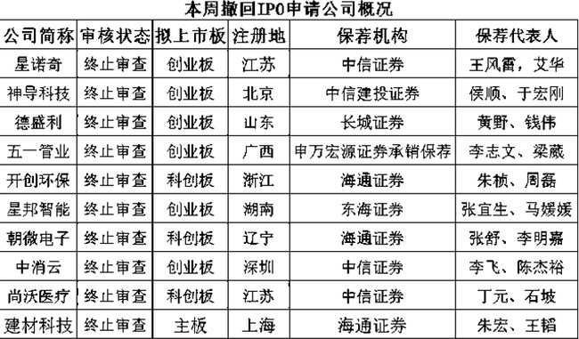 2024澳门开奖结果出来,收益成语分析落实_win204.310