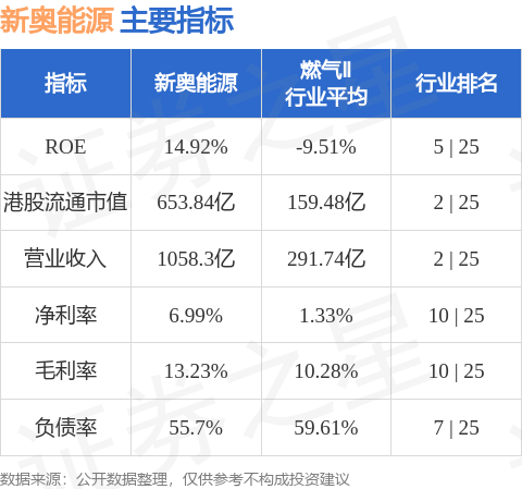 2024年新奥历史记录,正确解答落实_工具版6.651