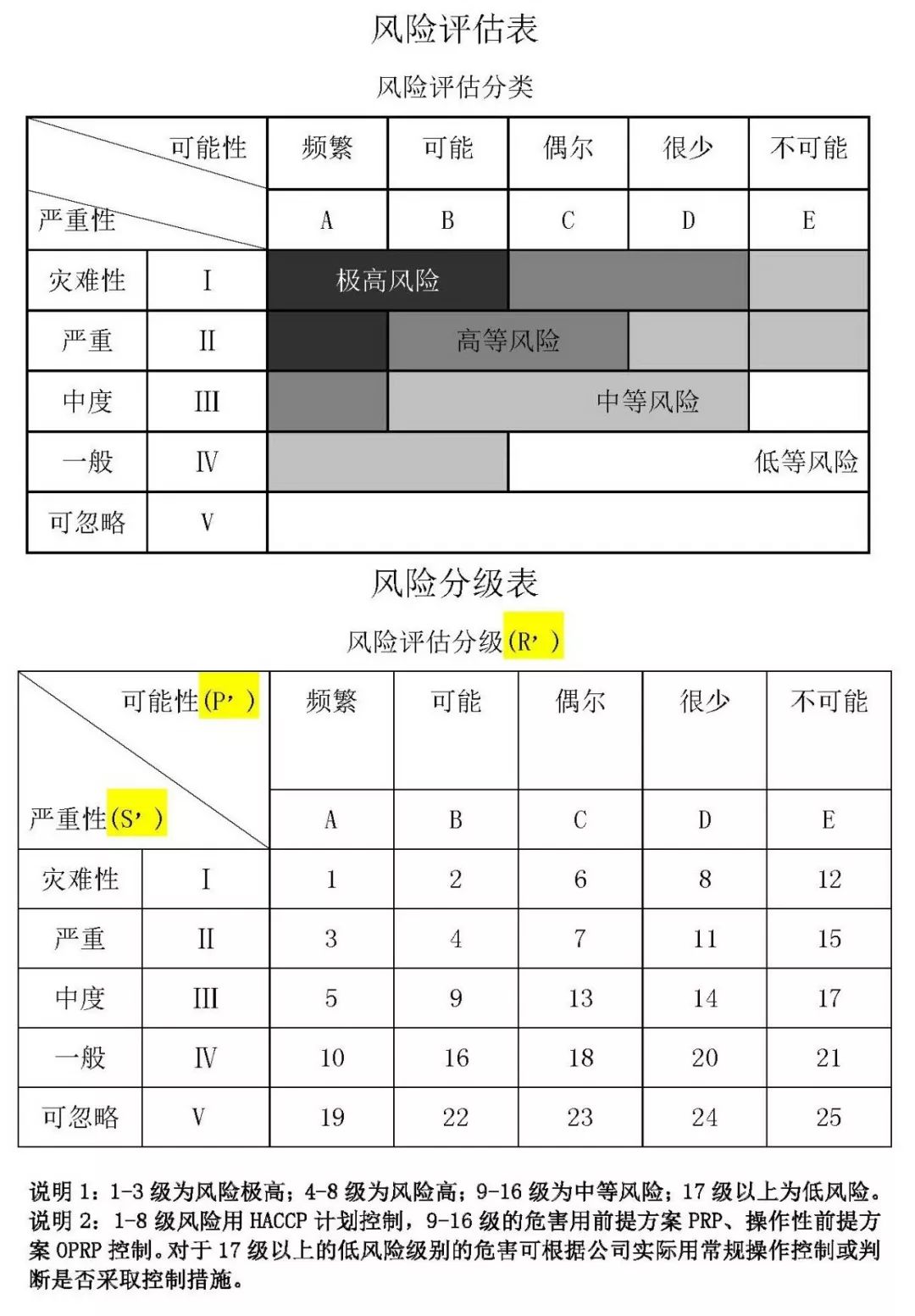 新奥门天天开奖资料大全,功能性操作方案制定_5D50.21.81