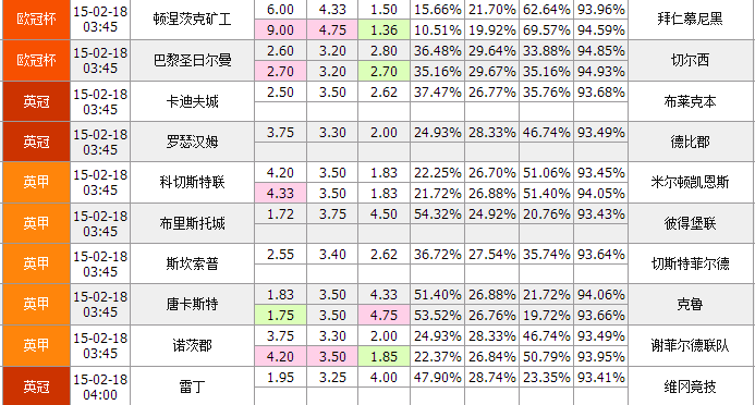 2024天天彩全年免费资料,最新正品解答落实_win207.180