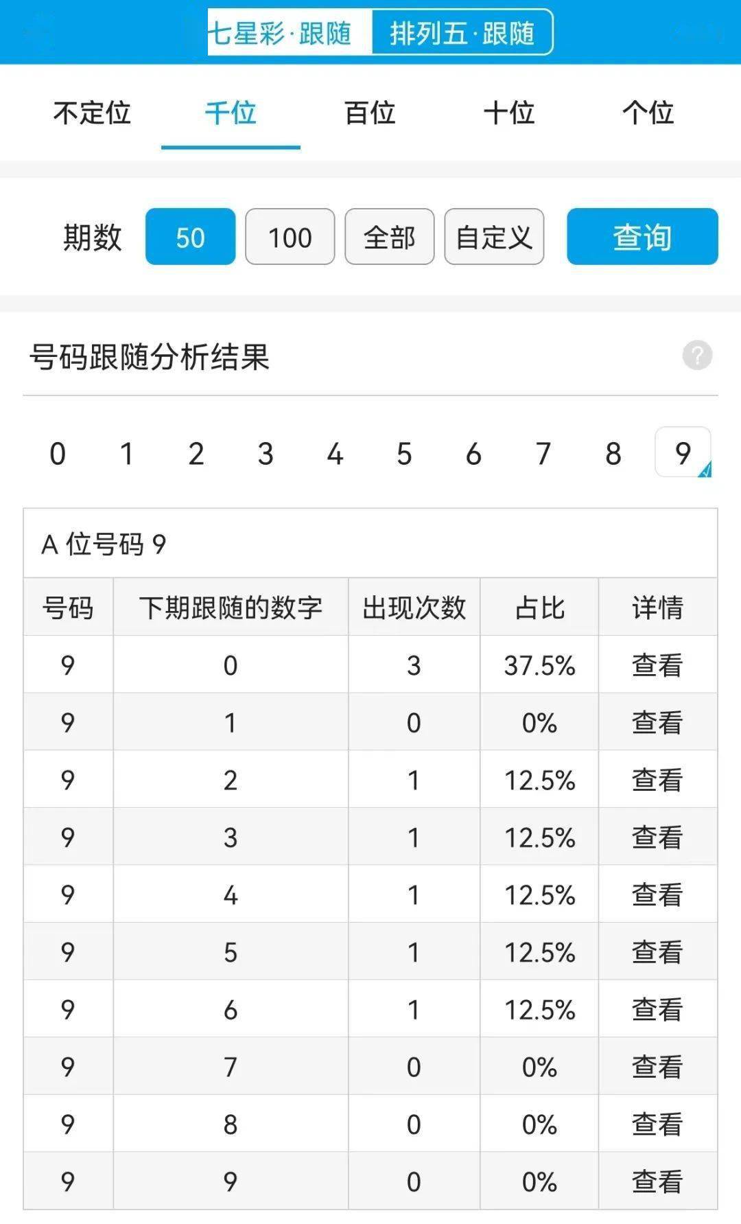 一肖一码100-准资料,连贯性执行方法评估_Android176.805