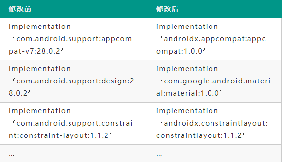 新澳2024正版资料免费公开,经验解答解释落实_Android346.175