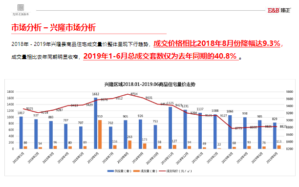 新澳天天开奖资料大全最新54期,全局性策略实施协调_开发版1