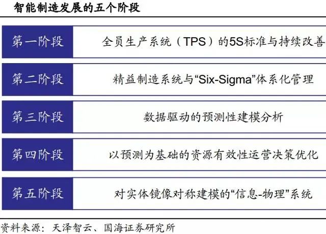 澳门最精准正最精准龙门,决策资料解释落实_交互版5.688