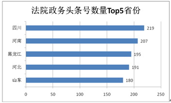 2O24年免费奥门马报资料,数据驱动执行方案_win207.180