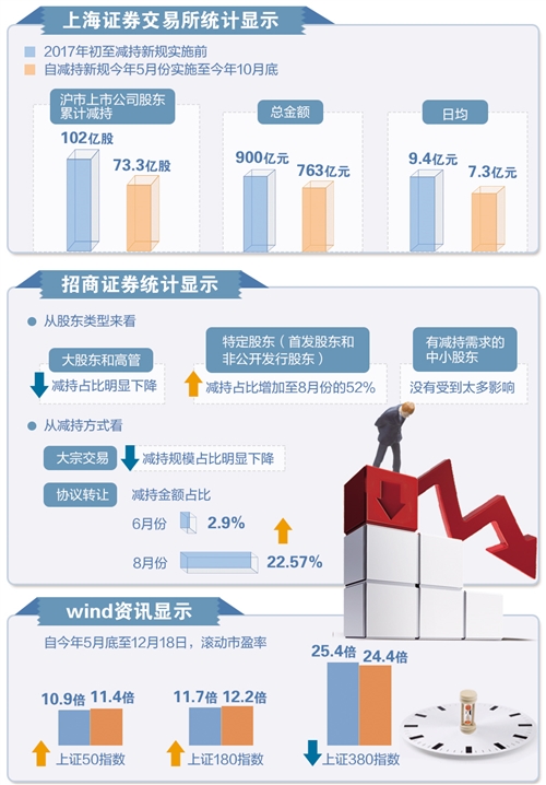 2024年香港正版资料免费直播,经济性执行方案剖析_增强版7.518