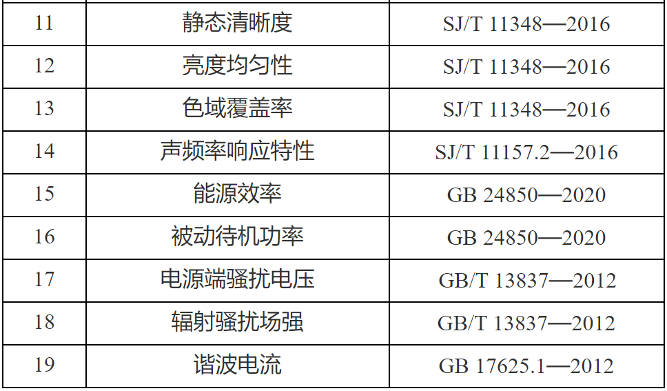 新澳天天彩免费资料查询,有效解答解释落实_粉丝版254.273