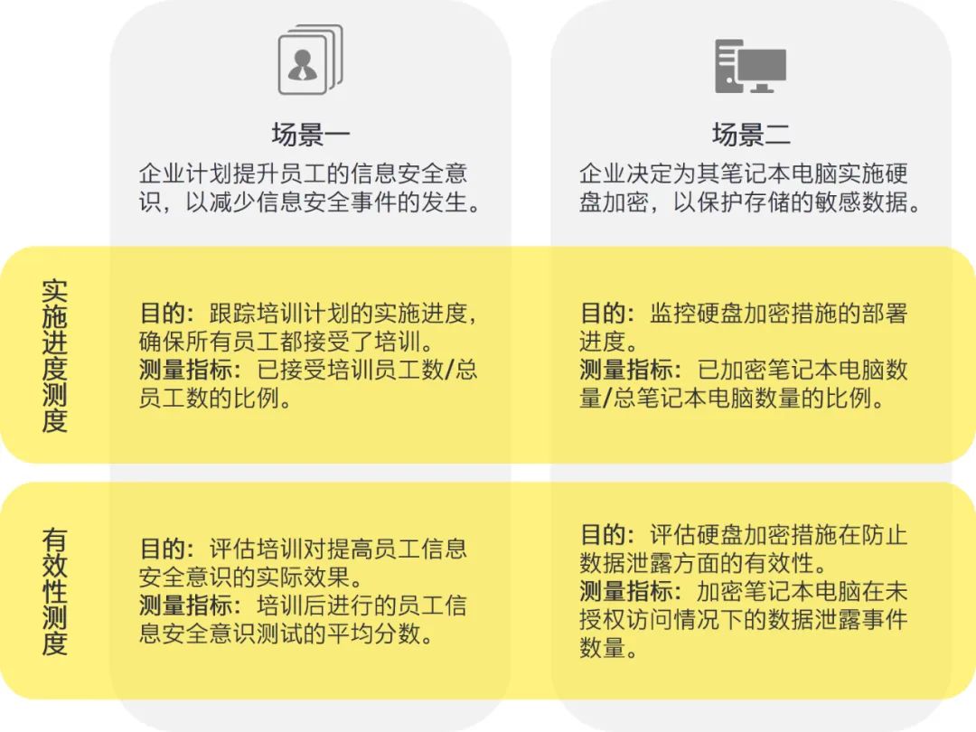 2024正版资料免费公开,高效实施方法解析_标准版1.393