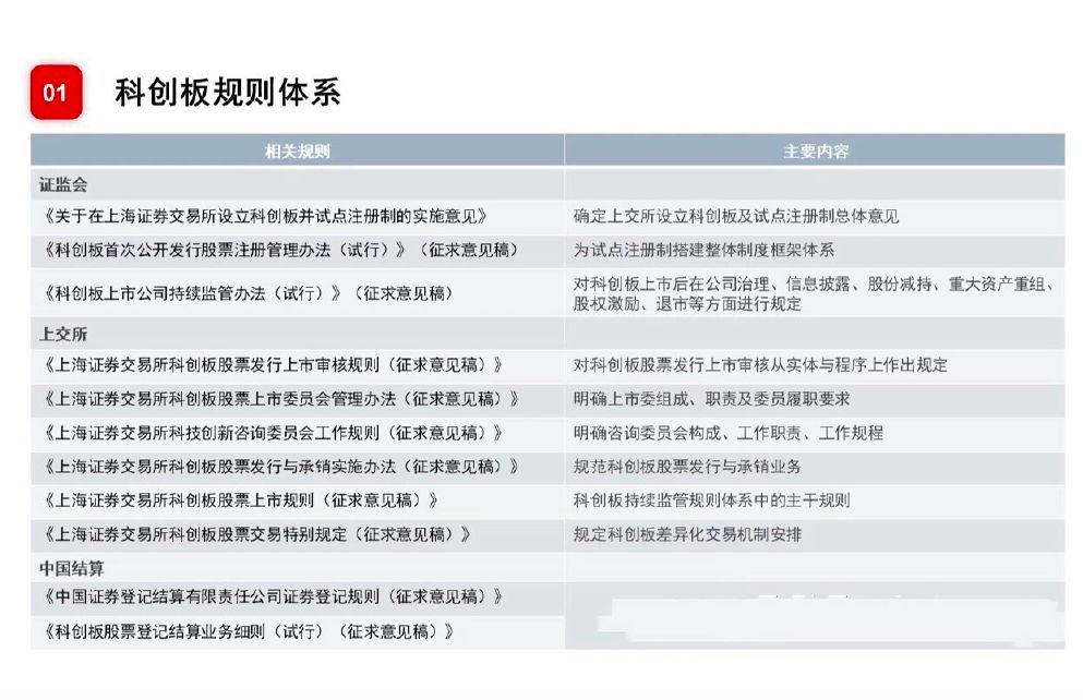 2024新奥正版资料免费,高度协调策略执行_win207.180