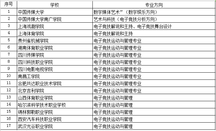 2024新澳精准资料免费,完善的执行机制解析_游戏版176.805