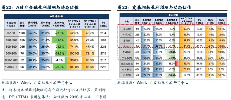 管家婆100%中奖,市场趋势方案实施_复刻版29.703