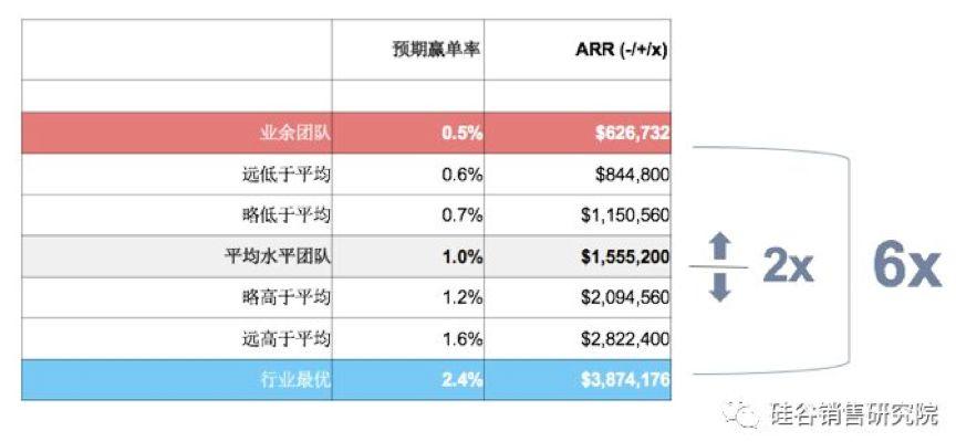 2023新澳门天天开好彩,数据驱动执行方案_专业版6.885