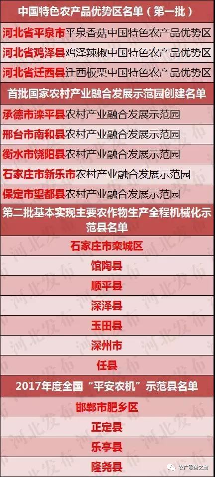 澳门一码一肖一特一中管家婆,正确解答落实_豪华版6.35