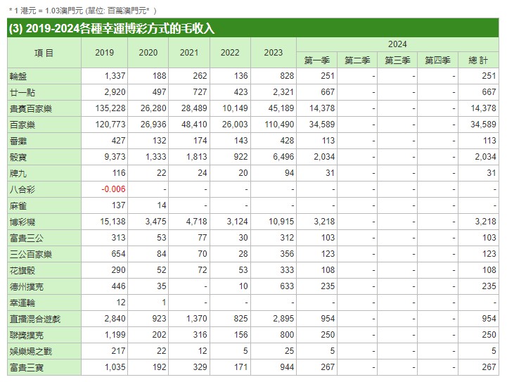 澳门一码一码100准确,数据驱动执行方案_娱乐版204.310