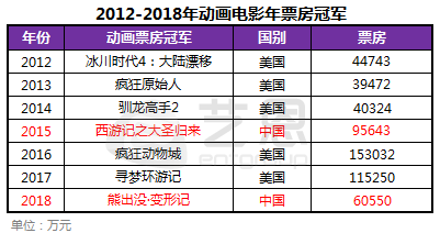 澳门一码一肖一特一中管家婆,最新热门解答落实_2DM26.50.89