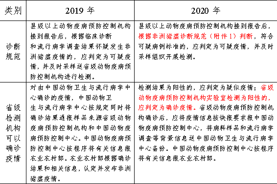 新澳天天开奖资料大全最新5,确保成语解释落实的问题_豪华版170.200