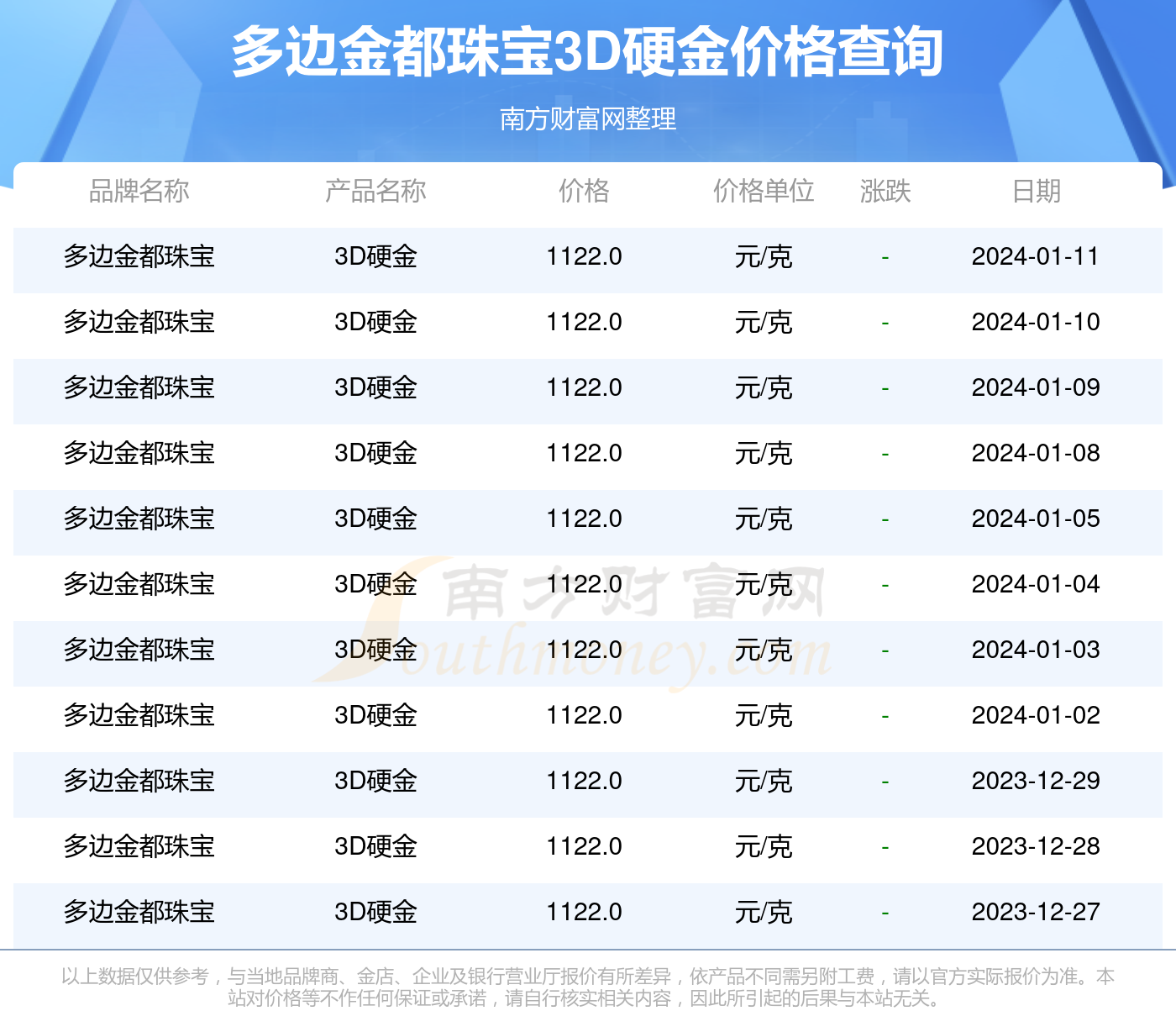 澳门六开奖最新开奖结果2024年,数据资料解释落实_免费版1.338