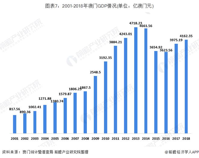 澳门最精准正最精准龙门蚕,数据资料解释落实_win207.180