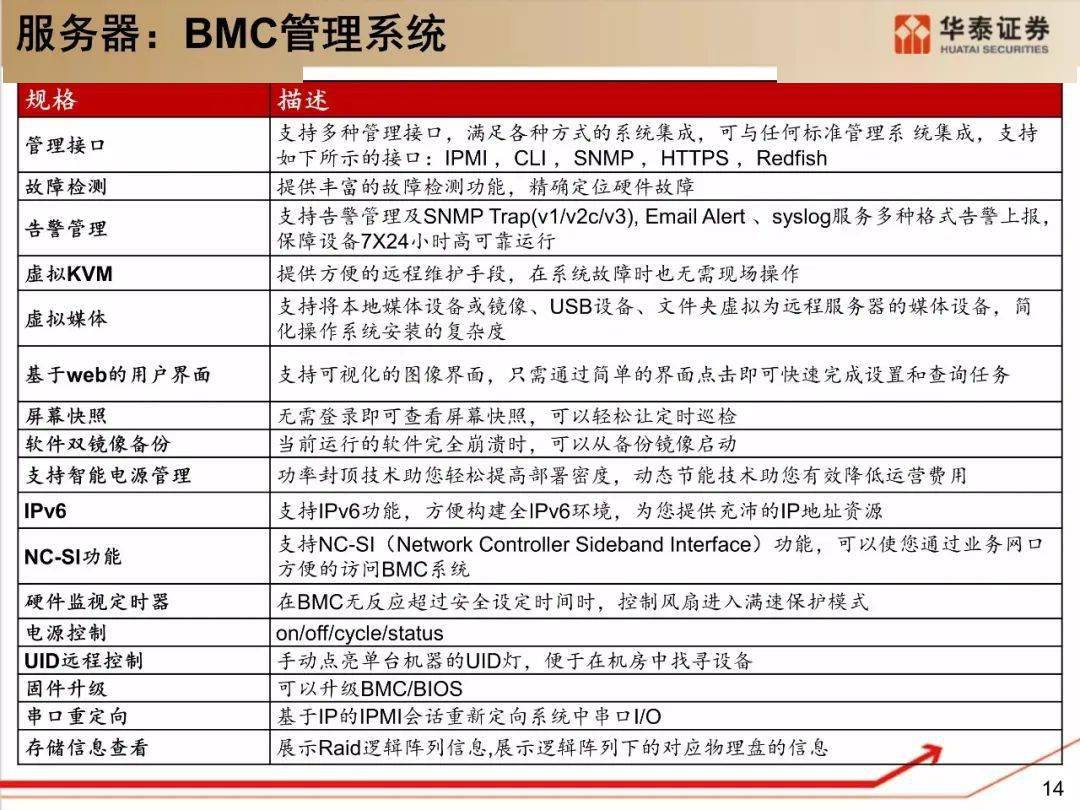 正版资料免费资料大全十点半,准确资料解释落实_标准版90.64.23