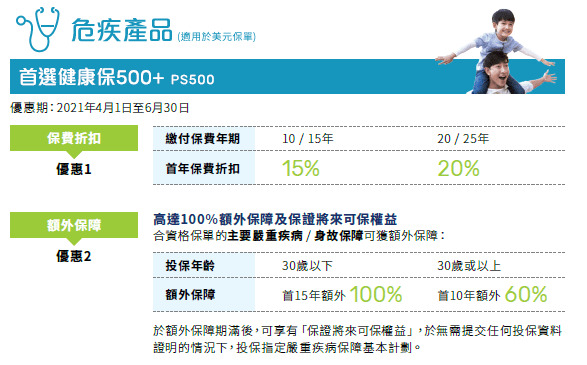 澳门三肖三码精准100%公司认证,高效实施方法解析_升级版6.55