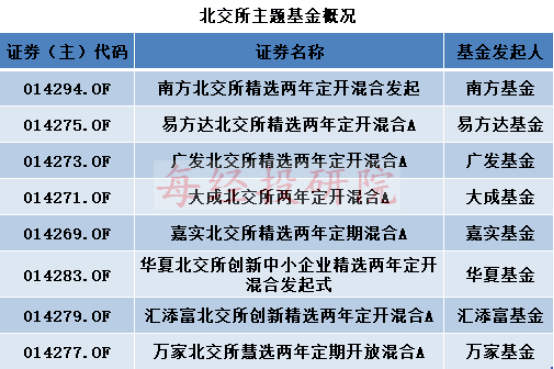 技术交流 第58页