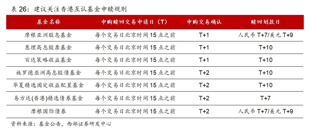 2024新澳历史开奖记录香港开,广泛的关注解释落实热议_完整版3.17