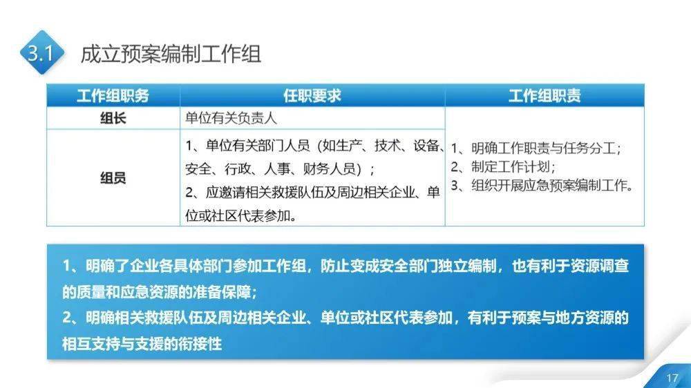 新澳正版资料与内部资料,调整方案执行细节_RX版56.813