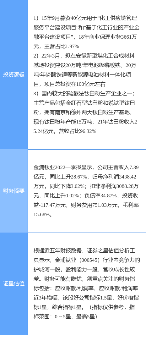 2024新澳资料大全免费下载,经济性执行方案剖析_Android346.185