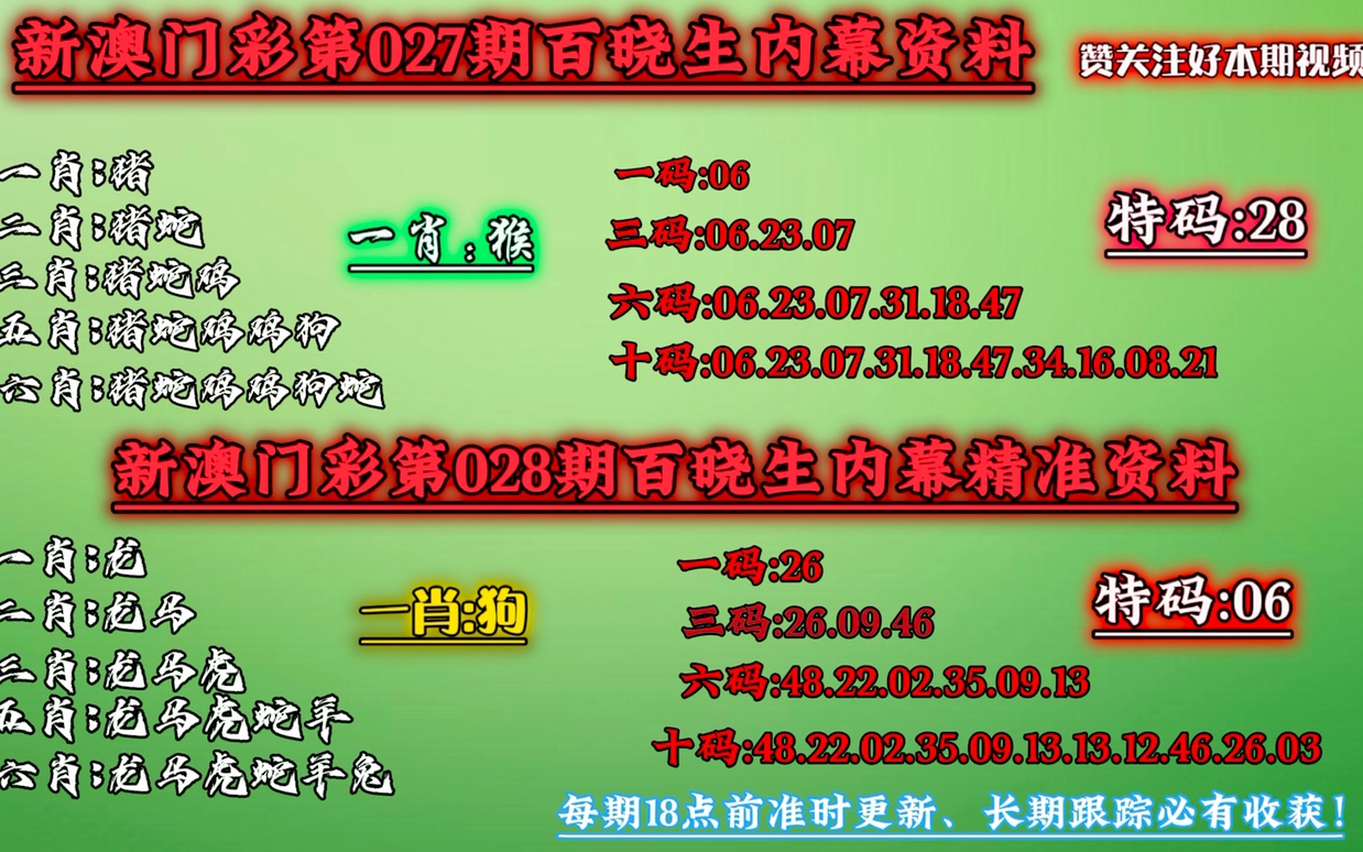 澳门今晚必中一肖一码准确9995,确保成语解释落实的问题_标准版1.393