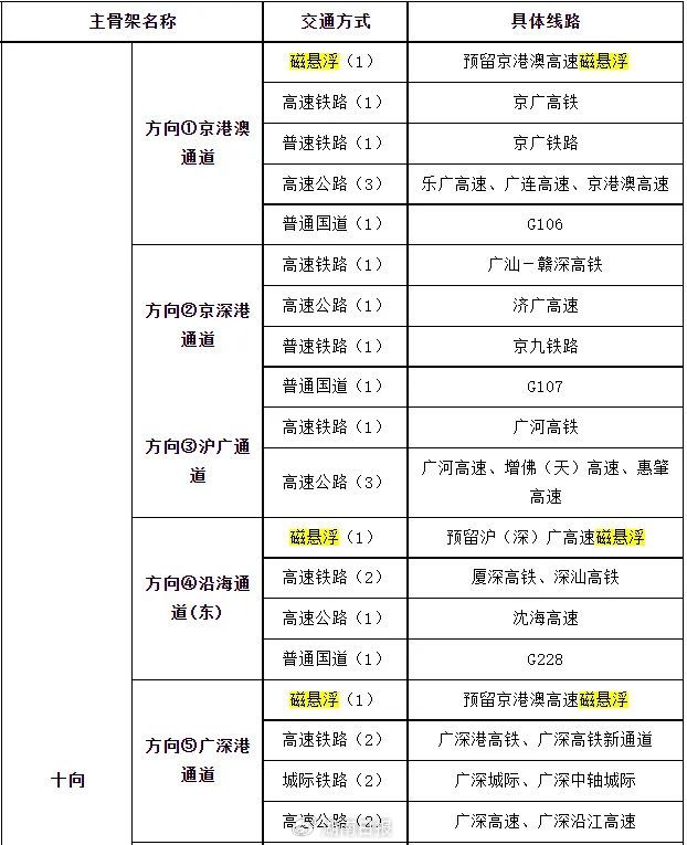 2024新奥历史开奖结果查询澳门六,决策资料解释落实_定制版8.315