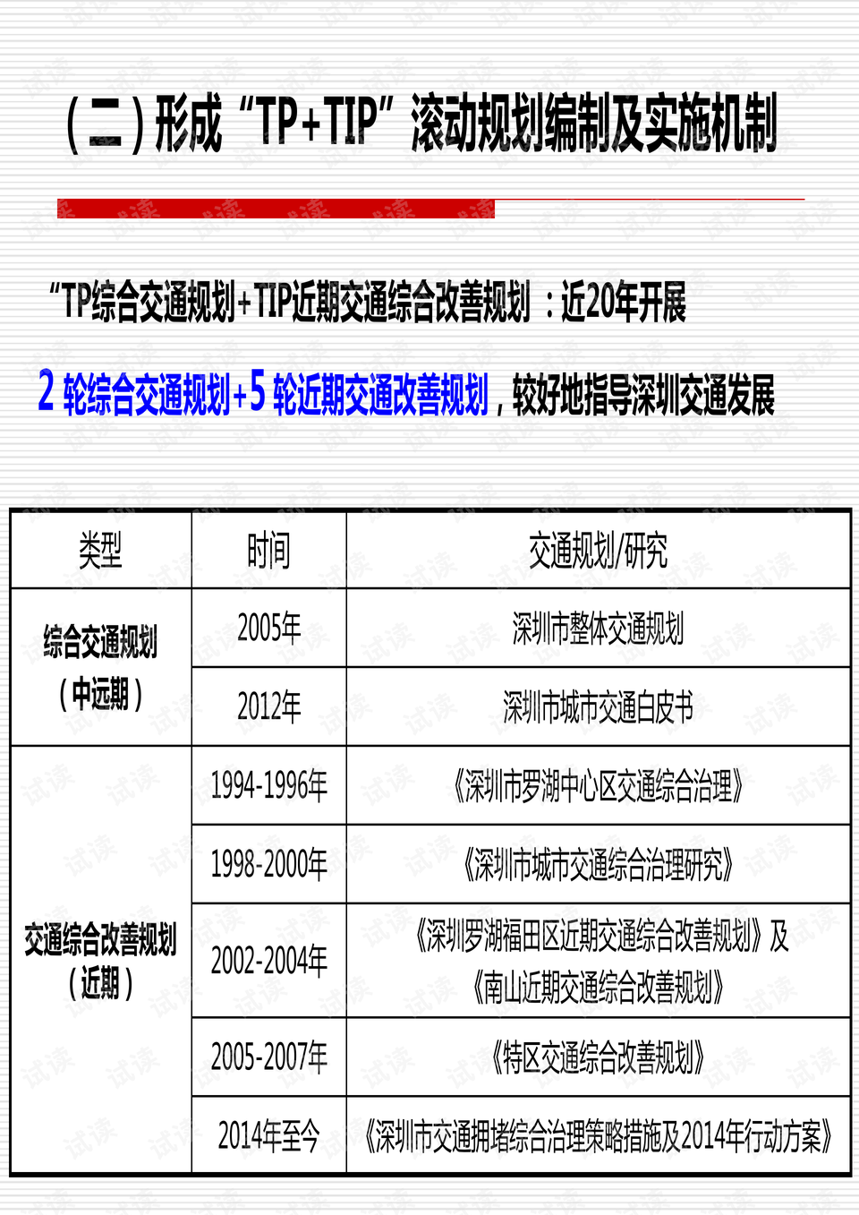 2024新澳精准资料免费,涵盖了广泛的解释落实方法_2DM26.50.89