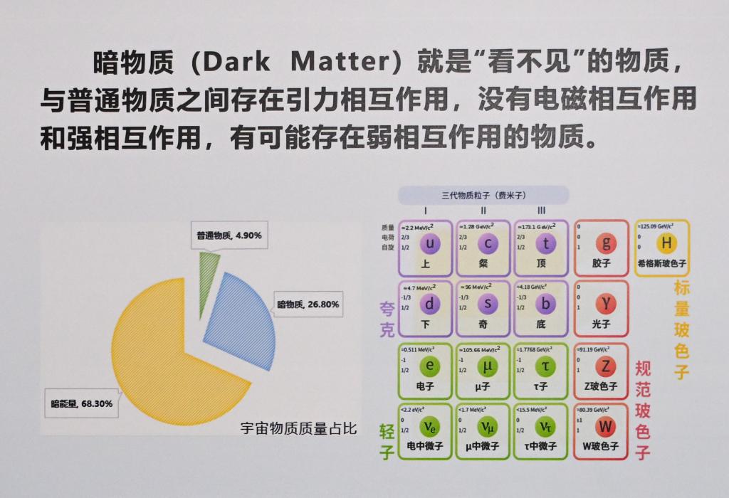 新澳2024大全正版免费资料,广泛的解释落实方法分析_精简版104.330