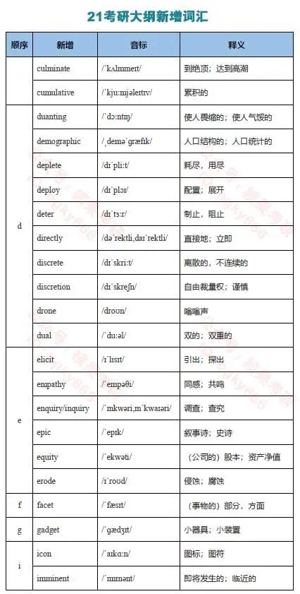 澳门一码一肖100准吗,效率解答解释落实_2DM26.50.89