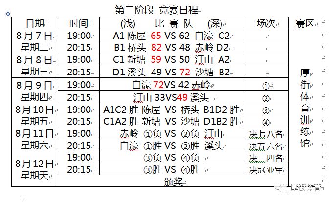 2024澳门今晚开奖号码,决策资料解释落实_Q5D版68.44