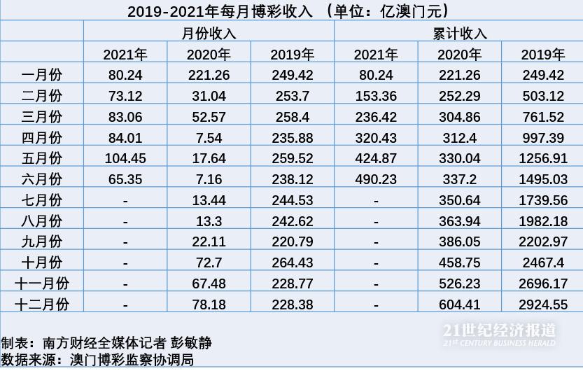 澳门天天彩期期精准龙门客栈,收益成语分析落实_游戏版346.185