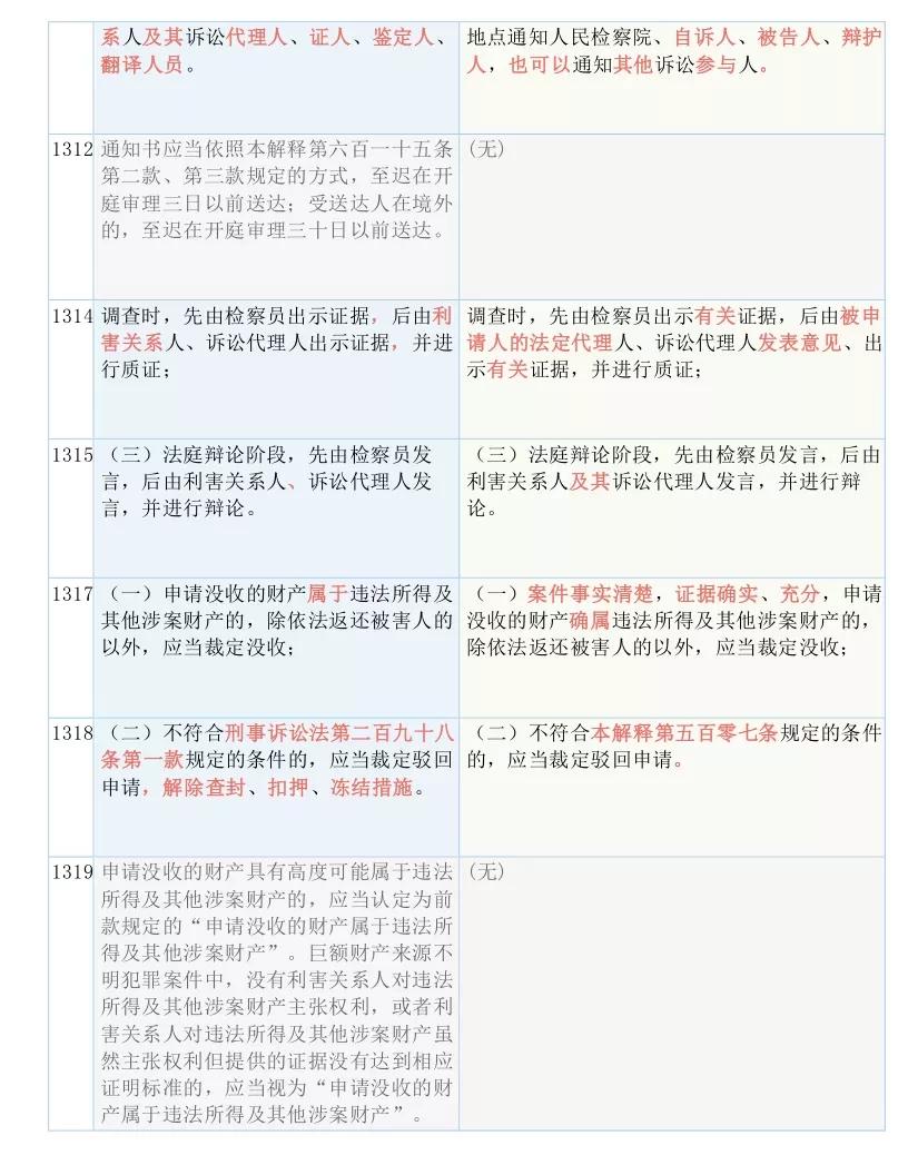 2024澳门开奖结果记录,决策资料解释落实_定制版6.33