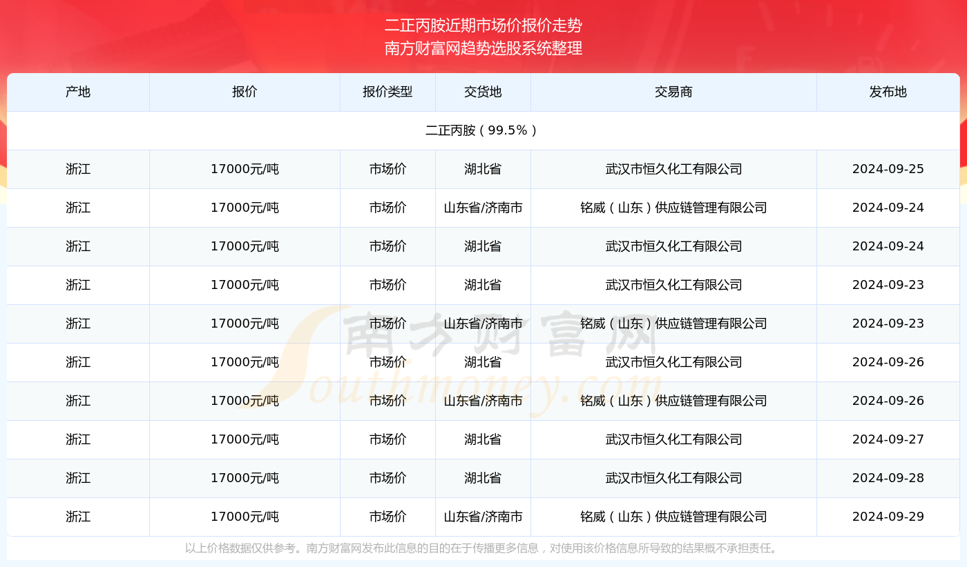 澳门六开奖最新开奖结果2024年,最新正品解答落实_Q5D版68.77