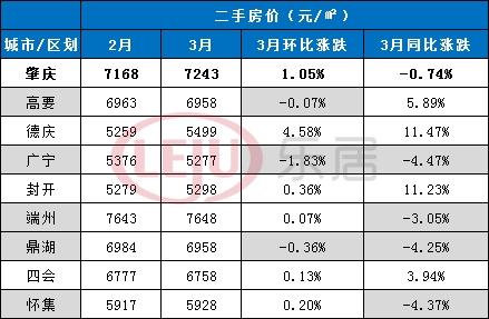 技术交流 第55页