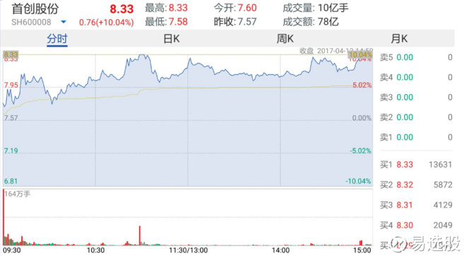 2024澳门特马今晚开奖240期,实地分析数据应用_1080p32.196