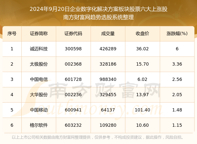 2024年正版资料免费大全一肖,迅速执行解答计划_RX版12.260